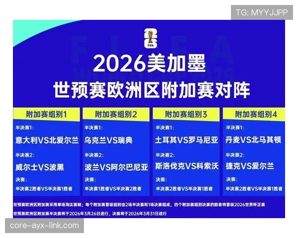 2026世界杯淘汰规则最新详解