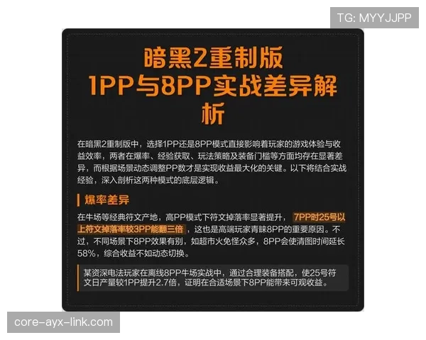 进攻重置规则是什么意思？实战中如何正确应用？